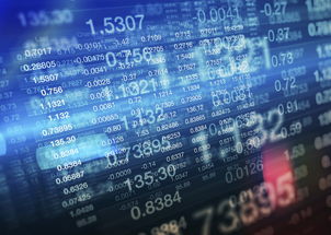 贵阳2019年大数据企业主营业务收入目标突破1200亿，软件外包服务成重要支柱