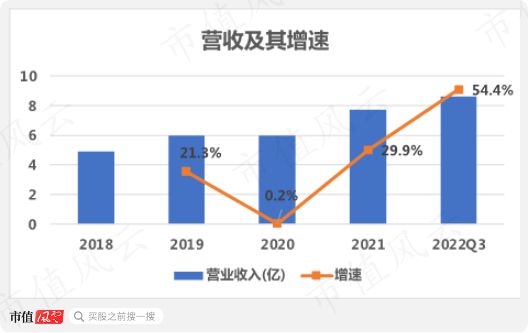 户外经济热潮背后的制造链 扬州金泉的生产外包与销售挑战